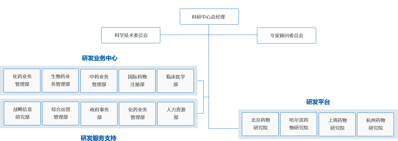 新澳49码表图